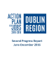 
            Image depicting item named Action Plan for Jobs: Dublin 2016-2018 Second Progress Report