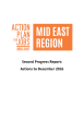 
            Image depicting item named Action Plan for Jobs: Mid East 2016-2017 Second Progress Report