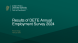 
            Image depicting item named  Annual Employment Survey 2024 Headline Results