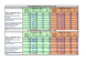 
            Image depicting item named DETE agencies prompt payment returns Q3 2024