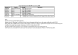 
            Image depicting item named DETE Payments over €20,000 Q1 2024