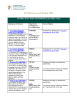 
            Image depicting item named EU Directives Transposition Table June 2025