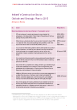 
            Image depicting item named Ireland's Construction Sector: 36 Action Points