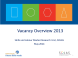 
            Image depicting item named Presentation: Vacancy Overview 2013