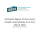 
            Image depicting item named Future Growth Loan Scheme Quarterly Report 31 March 2022