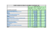 
            Image depicting item named Government Departments Prompt Payment Returns Q1 2025