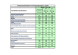 
            Image depicting item named  Government departments prompt payment returns Q1 2026