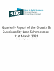 
            Image depicting item named Growth and Sustainability Loan Scheme Report Q1 2024