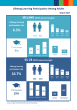 
            Image depicting item named Lifelong Learning Report 2017