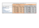 
            Image depicting item named Prompt Payment Returns by Agencies of DBEI Q4 2017