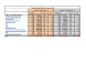 
            Image depicting item named Prompt Payment Returns by Agencies of DJEI Q3 2013