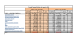 
            Image depicting item named Prompt Payment Returns by Agencies of DJEI Q1 2014