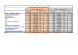 
            Image depicting item named Prompt Payment Returns by Agencies of DJEI Q2 2013