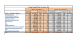 
            Image depicting item named Prompt Payment Returns by Agencies of DJEI Q2 2014