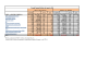 
            Image depicting item named Prompt Payment Returns by Agencies of DJEI Q3 2014