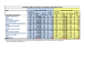 
            Image depicting item named Prompt Payment Returns by Government Departments for Quarter 1 of 2013