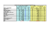 
            Image depicting item named Prompt Payment Returns by Government Departments for Quarter 2 of 2010