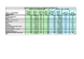 
            Image depicting item named Prompt Payment Returns by Government Departments for Quarter 3 of 2010