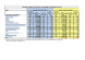
            Image depicting item named Prompt Payment Returns by Government Departments for Quarter 3 of 2013