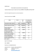 
            Image depicting item named Prompt Payments by Central Government Departments