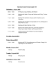 
            Image depicting item named Secretary General's Diary August 2012