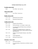 
            Image depicting item named Secretary General's Diary January 2015