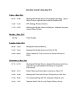 
            Image depicting item named Secretary General's Diary May 2015