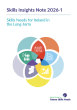 
            Image depicting item named Skills Needs for Ireland in the Long-term