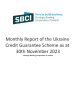 
            Image depicting item named Ukraine Credit Guarantee Scheme November 2023
