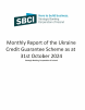 
            Image depicting item named Ukraine Credit Guarantee Scheme October 2024