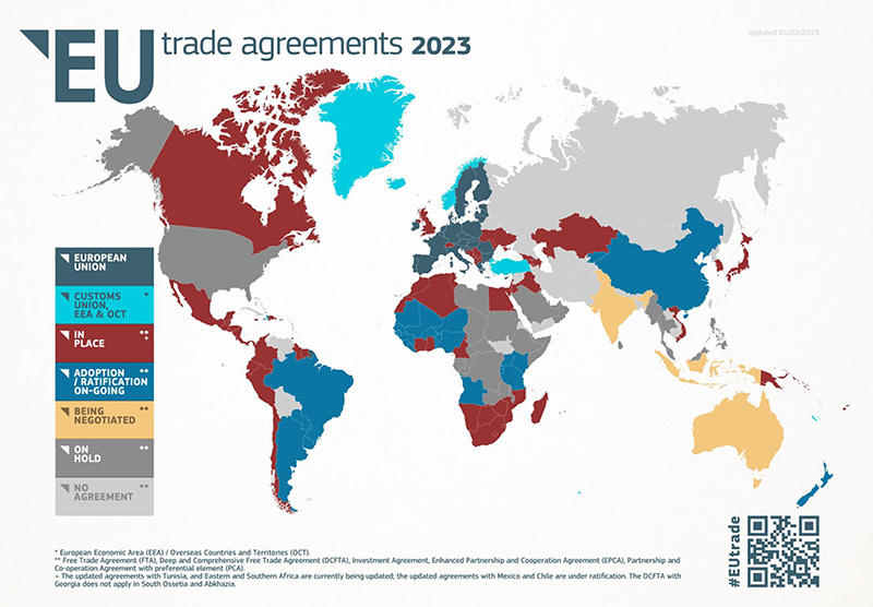 EU Trade Agreements 2023